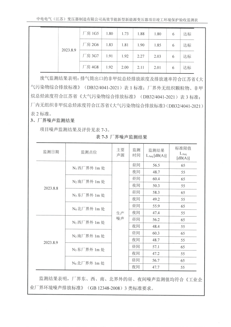 开云手机在线登入（江苏）开云手机在线登入制造有限公司验收监测报告表_21.png